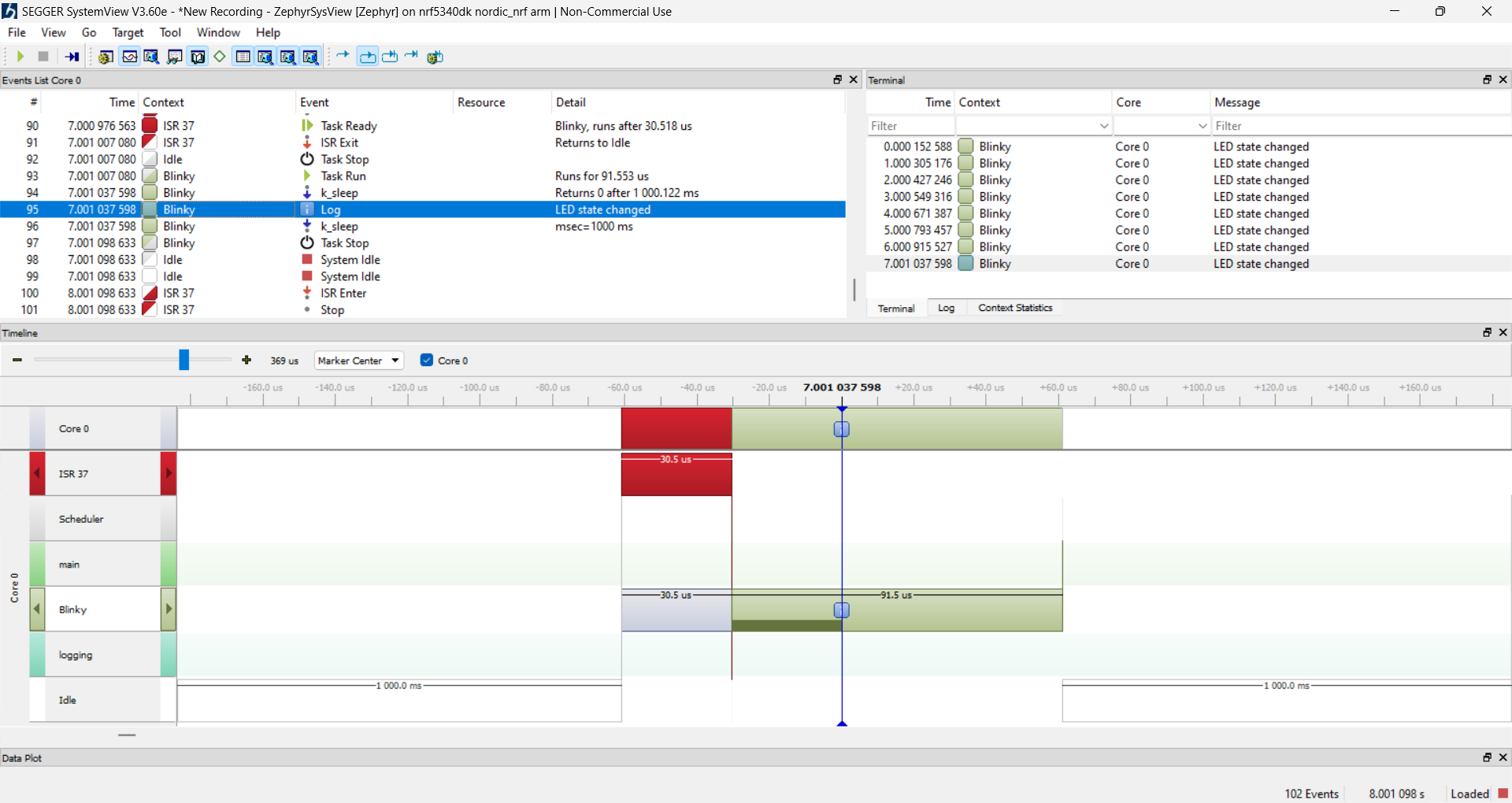 SystemView tracing blinky app